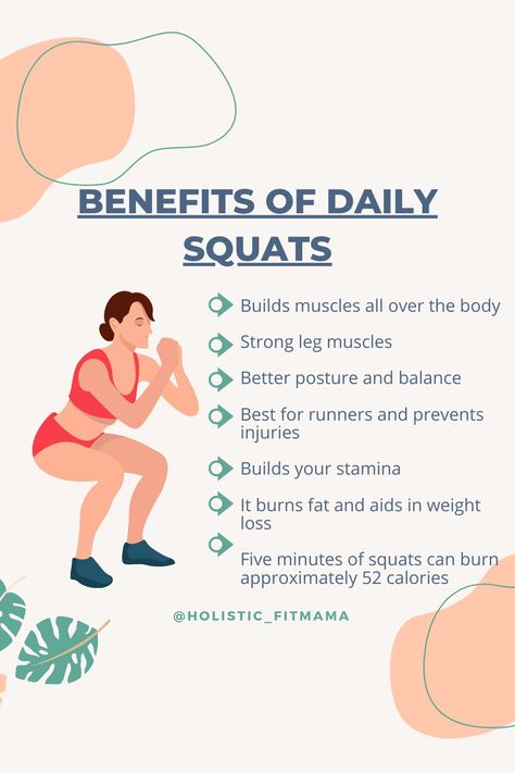 Post partum fitness | fat loss | lower body workout | leg workout | mom fitness | postpartum workout | squat challenge | squat workout | Daily Squats, Home Workout Routine, Yoga Facts, Workout Routine For Men, Daily Yoga Workout, Start Losing Weight, Post Partum, Daily Yoga, At Home Workout Plan