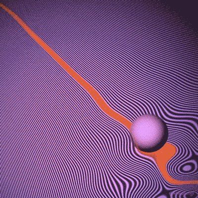 Listenary. on Twitter: ""Yes I'm changing, yes I'm gone Yes I'm older, yes I'm moving on And if you don't think it's a crime You can come along with me"… https://t.co/Xec5SHzyG0" Currents Tame Impala Wallpaper, Sza Album Cover Wallpaper, Currents Tame Impala, Sza Album Cover, Album Cover Wallpaper, Cold People, Im Moving On, Come Along With Me, Cover Wallpaper