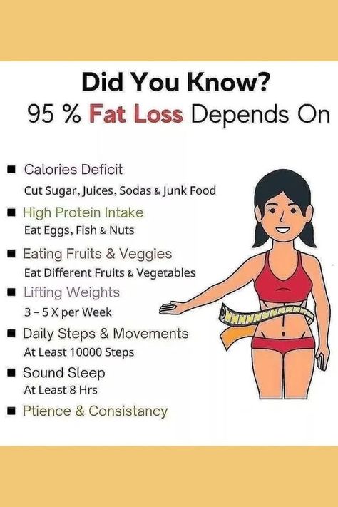 Fat loss Tips for women. See more at the link #FatlossTips #FatlossworkoutforWomen #Fatlossmeal #Fatlossdietplan Diet Plan For Fat Loss, Loose Weight Meal Plan, Fat Loss Diet Plan, Vegetarian Diet Plan, Fat Loss Diet, Fat Loss Workout, Vegetarian Diet, Lose Body Fat, Health Facts