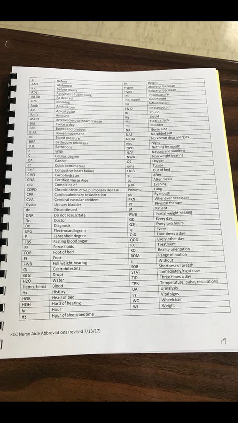 CNA abbreviations / medical abbreviations / nurse abbreviations / medical school Common Nursing Abbreviations, Medical Abbreviations Nursing, Certified Nursing Assistant Study Guides, Cna School Supplies, Medical Abbreviations Cheat Sheets, Nha Medical Assistant Exam, Medical Coding Notes, Certified Medical Assistant Study Guides, Cna Class Tips