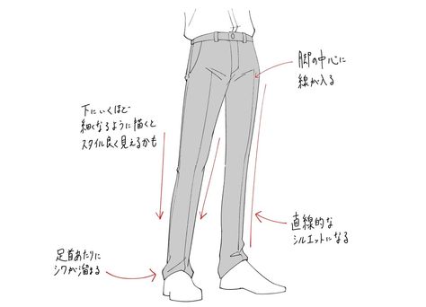 How To Draw Pants, Clothes Folds, Shading Tutorial, Pants Drawing, Asian Men Fashion, Clothes Drawing, Clothing Sketches, Drawing People Faces, Human Anatomy Drawing