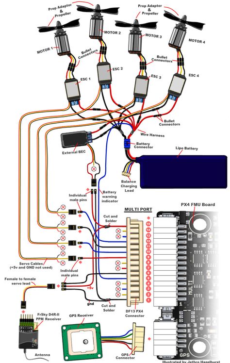 E11UXGMNT8 Drone Schematics, Small Drone, Build Drone, Anti Drone System, Drones Concept, Electronics Basics, Drone Technology, Drone Design, Electronics Mini Projects