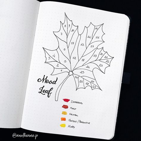 ☀️ Hello friends! ☀️ Today I realized I totally forgot to post my mood tracker for September 🙈 So, even if late, here’s my maple leaf mood… Mood Tracker For November, Leaves Mood Tracker, Leaf Mood Tracker, September Mood Tracker, Hello September Images, Hello September Quotes, September Hello, November Bullet Journal Mood Tracker, October Tracker Bullet Journal