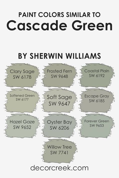 Colors Similar to Cascade Green SW 0066 by Sherwin Williams Softened Green Sherwin Williams, Softened Green, Cascade Green, Sage Green Paint Color, Sage Green Paint, Bedroom Redesign, Forever Green, Trim Colors, Coloring Journal