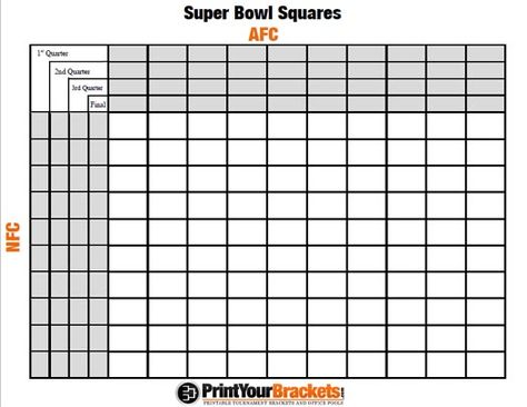 Super Bowl Bracket Squares | ... version best super bowl square numbers printable super bowl prediction Football Office, Super Bowl Pool, Pot Template, Super Bowl Squares, Football Squares Template, Super Bowl Predictions, Superbowl Squares, Football Squares, Football Pool