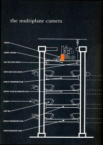 multiplane b&w-Awesome Facts You Can Learn From Studying Walt Disney’s Multiplane Camera - www.wdwradio.com Information Station, Cut Out Animation, Old Cd, Rainy Day Crafts, Disney S, World Information, 2d Animation, Data Visualization, Stop Motion