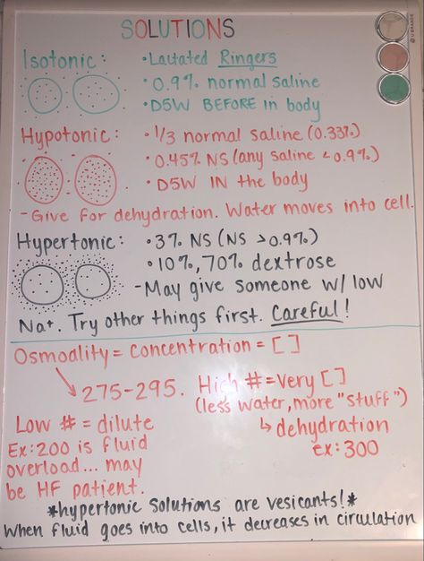 Fluid Overload Nursing, Fluid And Electrolytes Nursing, Hypertonic Solution, Isotonic Hypotonic Hypertonic, Alevel Biology, Picc Nurse, Electrolytes Nursing, Pharmacology Notes, Nurse Hacks