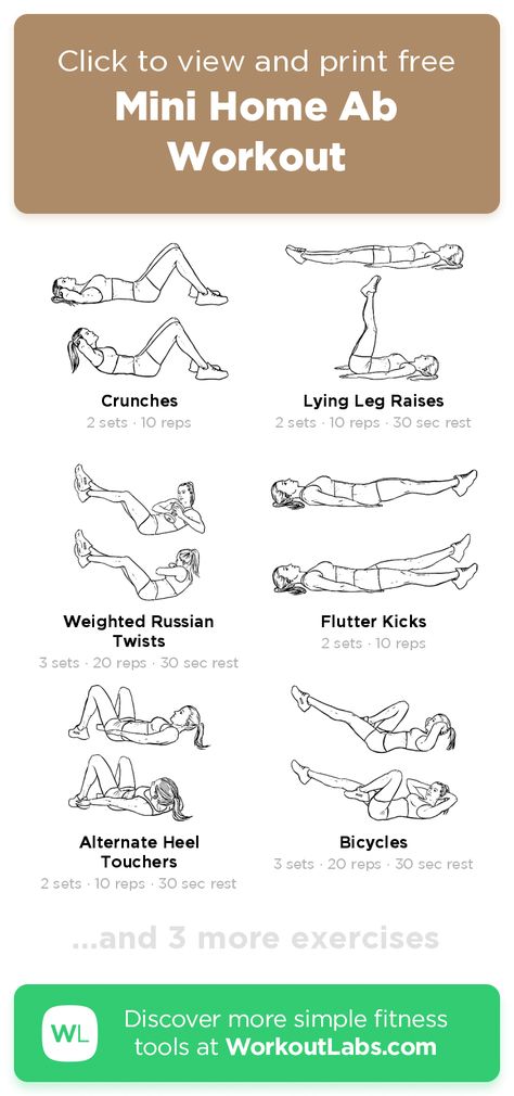 Free workout: Mini Home Ab Workout – 25-min abs exercise routine. Try it now or download as a printable PDF! Browse more training plans and create your own exercise programs with #WorkoutLabsFit · #AbsWorkout Training Plan At Home, Training Routine Workout Plans, Abs Program Workout Plans, Small Ab Workout, Mini Ab Workout, Printable Ab Workout, Running Ab Workout, Ab Circuit At Home, Ab Work Outs At Home