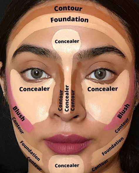 How To Contour Your Face Step By Step, Face Makeup Guide, Hd Make Up, Makeup Winter, How To Contour Your Face, Normal Makeup, Face Contouring Makeup, Makeup Face Charts, Makeup Tutorial Eyeliner