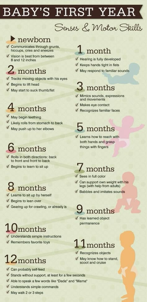 Newborn Hiccups, Uppfostra Barn, Pinterest Baby, Baby Information, Baby Advice, Baby Prep, Baby Tips, Babies First Year, Gentle Parenting