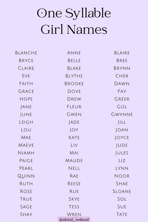 Car Names Ideas List, One Syllable Girl Names, One Syllable Names, Car Names, Female Character Names, Uncommon Baby Names, Sweet Baby Names, Writing Inspiration Tips, Best Character Names