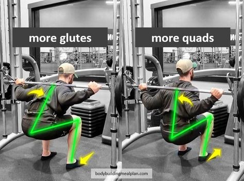 Smith Machine Squat For Glutes vs Quads Squads For Glutes, Smith Machine Hack Squat, Smith Machine Squats For Glutes, Squats With Smith Machine, Squat For Glutes, How To Squat On Smith Machine, Smith Squat Machine, How To Use A Smith Machine, Smith Machine Quads