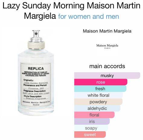 Milky Perfume, Daytime Perfume, Replica Perfume Lazy Sunday, Lazy Sunday Perfume, Lazy Sunday Morning Perfume, Perfume That Smells Like Rain, Replica Perfume When The Rain Stops, Musk Mallow, Perfume Notes