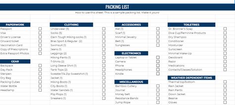 packing list spreadsheet Packing List Template, Travel Itinerary Planner, Disney Cruise Vacation, Itinerary Planner, I Quit My Job, Passport Photo, Budget Spreadsheet, Spreadsheet Template, Packing List For Travel