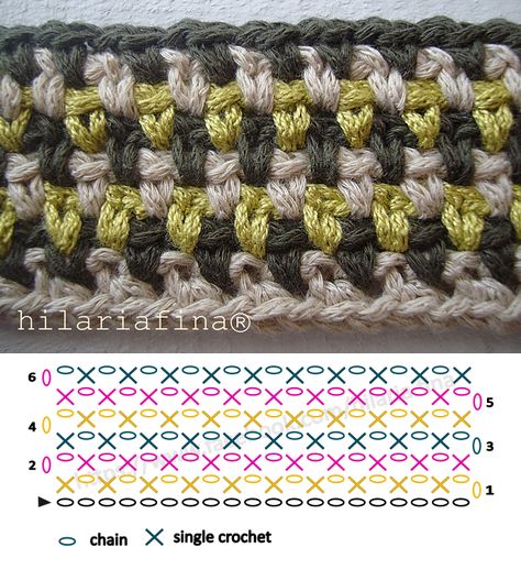 Crochet : Moss Stitch - Chart ❥ ༺✿ƬⱤღ http://www.pinterest.com/teretegui/✿༻ Pola Jaring, Crochet Moss Stitch, Crochet Moss, Wool Knitting, Crochet Goodies, Moss Stitch, Crochet Creations, Feb 8, Tunisian Crochet