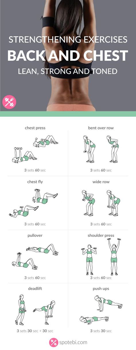 Lift your breasts naturally! Try these chest and back strengthening exercises for women to help you tone, firm and lift your chest and improve your posture. Back And Chest Workout, Back Strengthening, Back Strengthening Exercises, Corp Perfect, Latihan Dada, Chest Exercises, Exercises For Women, Effective Diet, Exercise Routines