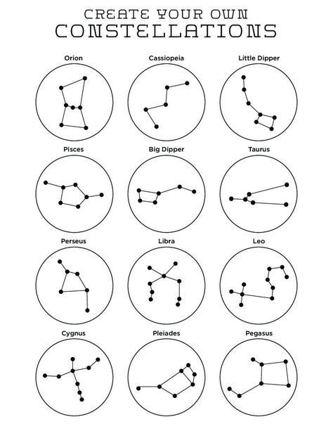 Simple Constellation Drawings, Solar System Constellations, How To Draw Constellations, Printable Constellation Cards, Easy Constellations To Draw, Stars And Constellations Activities, Constellation Templates Free Printable, Star Constellations Drawing, Constellation Drawing Simple