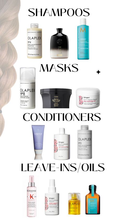 Olaplex Hair Care, Blonde Hair Routine, Blonde Hair Care Products, Briogeo Hair Products, Haircare Wishlist, Underconsumption Core, Bleached Blonde Hair, Bleach Damaged Hair, Olaplex Blonde