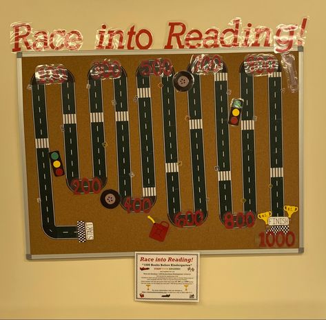 This board will help keep “track” of kids progress in 1000 Books Before Kindergarten. Reading Challenge Display, 1000 Books Before Kindergarten Display, 1000 Books Before Kindergarten, Kids Programs, Technology Teacher, Kindergarten Bulletin Boards, Reading Display, Tracking Reading, Classroom Display