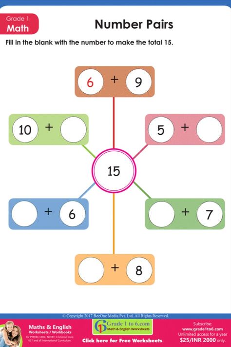 Number Bonds for Grade 1 Maths Worksheet Grade 6, Mathematics For Grade 1, Number Worksheets For Grade 1, Basic Math Worksheets, Number Bonds Worksheets, Recognizing Numbers, Hindi Poems For Kids, Worksheets For Grade 1, Easy Math Activities