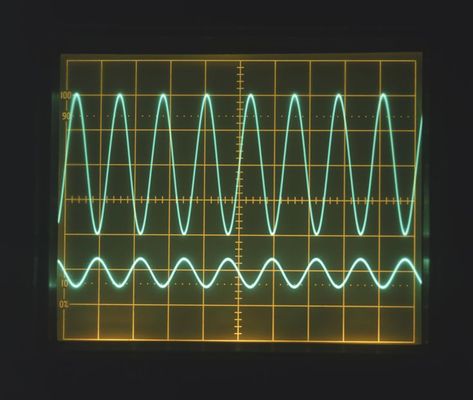 Energy Definition, Forms Of Energy, Types Of Energy, Science Fair Projects, Sine Wave, Science Fair, Different Types, Physics, Engineering