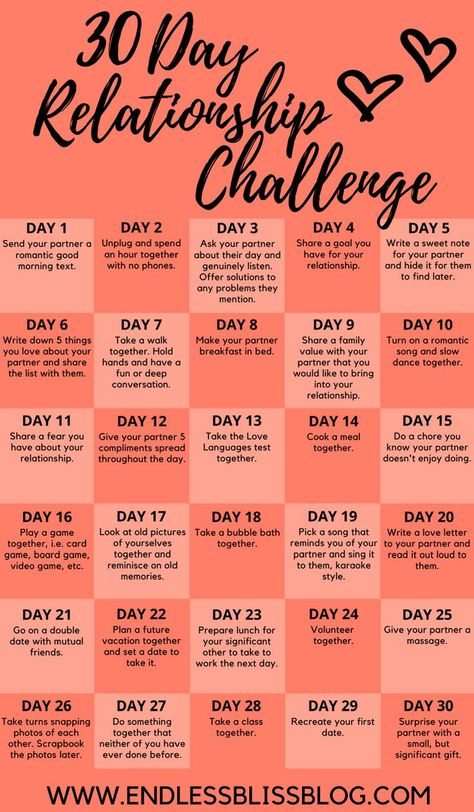 Looking for a structure to follow daily to make sure you integrate in something EVERY day to show what matters most to you that they are your priority. Life gets busy sometimes and a daily feeling of connection can sometimes get lost amidst routines. Try this out! Some are more intense than others. #quarantinegoals #relationshipgoals #30daychallenge #workforlove #loveisfun #keepitalive Romantic Morning Text, 2024 Relationship, 30 Day Relationship Challenge, Relationship Drawings, Relationship Journal, Marriage Challenge, Romantic Date Night Ideas, Couple Activities, Relationship Psychology