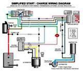 Learn about Automotive Wiring Diagrams - YouFixCars.com Automotive Electrical Wiring Diagram, Autocad 2016, Automotive Wiring, Electrical Troubleshooting, Auto Mechanics, Car Wiring, Rod Building, Electrical Circuit Diagram, Inside Car