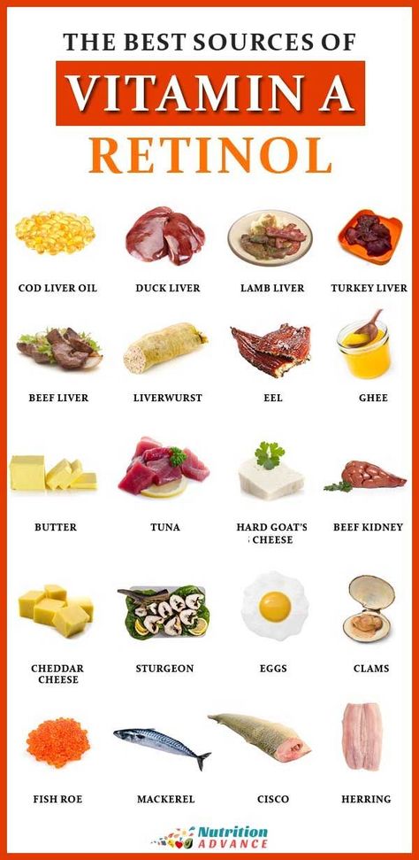 Carrots And Sweet Potatoes, Vitamin Rich Foods, Vitamin A Foods, Sources Of Vitamin A, Nutrition Articles, Healthy Food Facts, Food Facts, Food Source, Vitamin B12