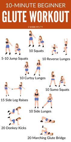 Leg And Buttock Routine, Glute Workout For Beginners, Beginner Glute Workout, Dumbell Workouts, Gluteus Workout, Medius Workout, Workouts Programs, Flatten Stomach, Angel Workout