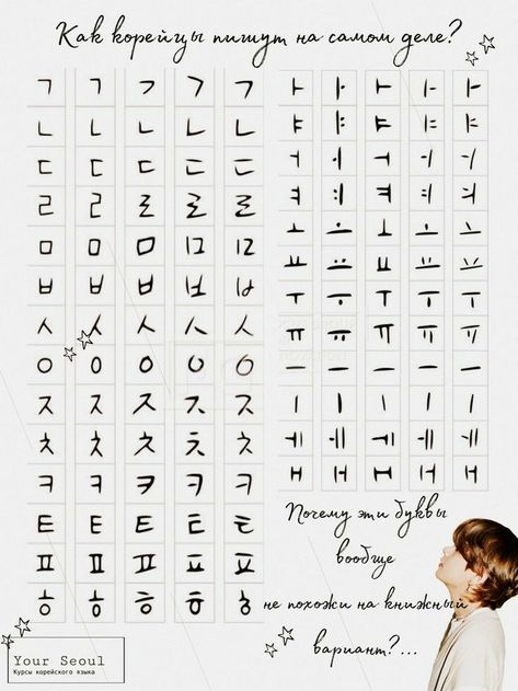 Korean Handwriting, Korean Fonts, Learn Korean Alphabet, Easy Korean Words, Learn Hangul, Learning Languages Tips, Korean English, Korean Writing, Korea Language