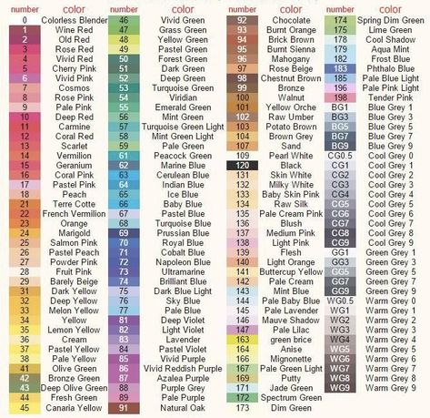 Marker Color Chart, Touch Five Markers, Copic Marker Color Chart, Color Markers Art, Pen For Drawing, Anime Student, Alcohol Based Markers, Marker Color, Student Design