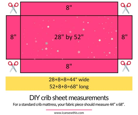 Diy Crib Bedding, Crib Sheet Pattern, Crib Sheet Tutorial, Crib Accessories, Diy Crib, Baby Crib Mattress, Baby Crib Sheets, Baby Sheets, Sewing Machine Projects