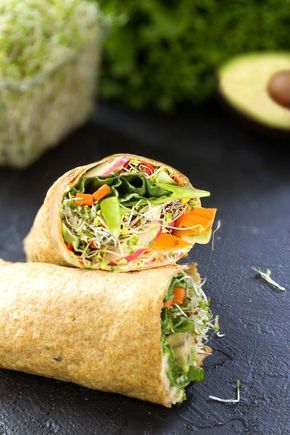 Flaxseed Wraps, Keto Vegan Recipes, Wraps Vegan, Flax Seed Recipes, Keto Vegan, Savory Breakfast, Flaxseed, Keto Bread, Wrap Recipes