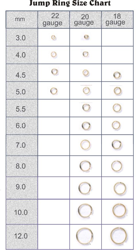 Jump Split, Hanger Hacks, Jewelry Charts, Brand Planning, Bead Size Chart, Beading Design, Jump Ring Jewelry, Diy Beading, Jewelry Knowledge