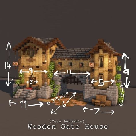 Mincraft Town Ideas, Town Minecraft Ideas, Minecraft House Plans Layout, Mc Village Ideas, Minecraft Inspo House, Mid Evil Minecraft Builds, Villager Farm Minecraft, Minecraft Town Entrance, Storage Building Minecraft