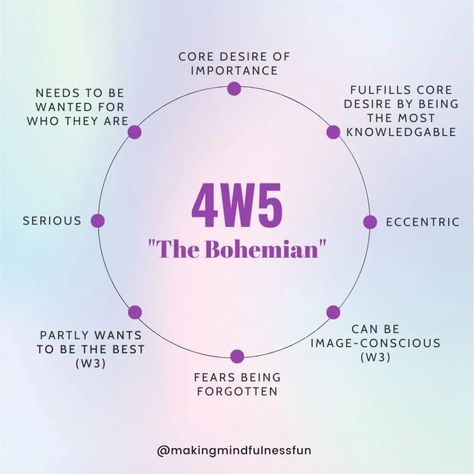 4w5 Vs 5w4, Enneagram 4w5 Aesthetic, 4w5 Enneagram Aesthetic, Enneagram 5 W 4, Isfp 4w5, 4w5 Aesthetic, 4w5 Enneagram, Infj 4w5, Infp 4w5