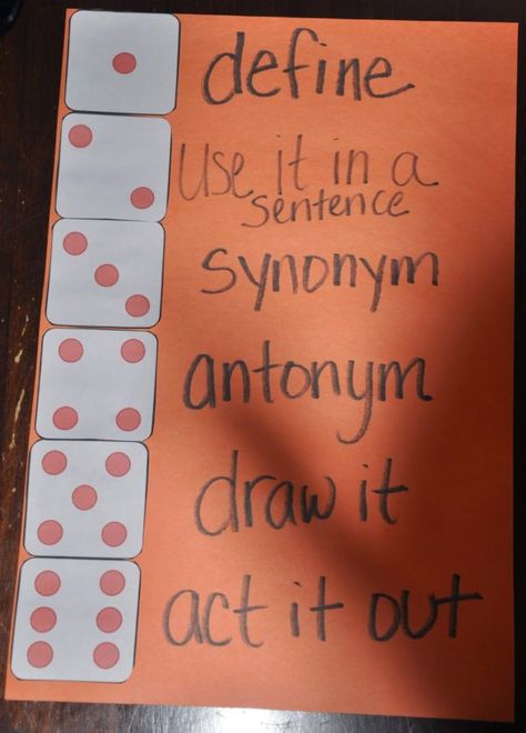 Our guest blogger shares five fun word games that you can use to practice vocabulary and build word mastery in your students. These games have them practicing the words in a variety of fun ways that incorporate reading, writing, speaking, and listening! Vocabulary Instruction, Teaching Vocabulary, 4th Grade Reading, Vocabulary Games, Teaching Ela, 3rd Grade Reading, Vocabulary Practice, Classroom Games, Vocabulary Activities