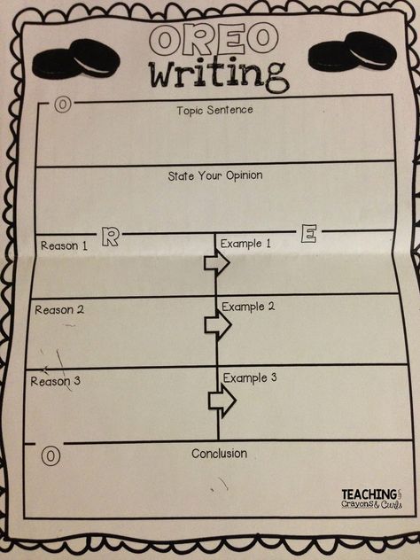 {OREO} Opinion Writing! - Teaching With Crayons and Curls Oreo Opinion Writing, Oreo Writing, Essay For College, Opinion Writing Anchor Charts, Teaching Opinion Writing, Opinion Writing Graphic Organizer, Happy Playlist, Opinion Writing Prompts, Second Grade Writing