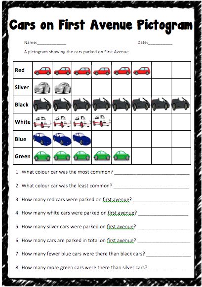 Picture Graph Worksheets, Data Handling, Maths Worksheet, Tally Chart, Mental Maths, Mental Maths Worksheets, Kindergarten Math Worksheets Free, Worksheets For Grade 3, Picture Graphs