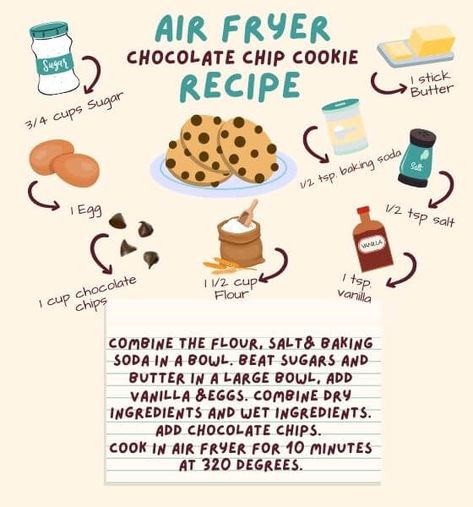 Easy Air Fryer Chocolate Chip Cookies - Budgeting for Bliss Easy Dessert Air Fryer Recipes, Cookies In Airfryer, Bake With Air Fryer, Air Fry Cookies Recipe, How To Bake Cookies In Air Fryer, Air Fry Baking Recipes, How To Make Cookies In Air Fryer, Cookie Recipes Airfryer, How To Make Chocolate Chip Cookies Easy