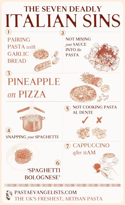 Seven Deadly Italian Culinary Sins – Pasta Evangelists Four Pastas Of Rome, Pasta Evangelists, Cooking Class In Rome, Fig Pizza, Italian Verbs, Pineapple Pizza, Traditional Italian Dishes, Classic Italian Dishes, Sauce Pot