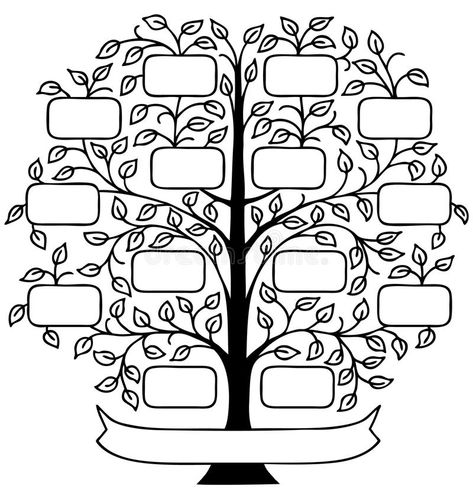 Family Tree Drawing Ideas, Tree Drawing Ideas, Family Tree Drawing, Family Tree Clipart, Free Family Tree Template, Family Tree Printable, Family Printables, Family Tree Designs, خريطة ذهنية