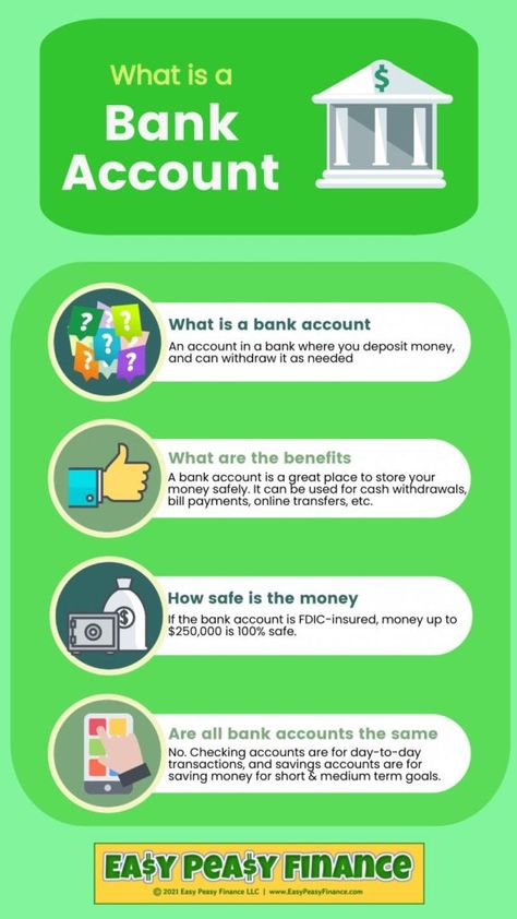 Types Of Bank Accounts, Saving Bank Account, Chemistry Classroom, Opening A Bank Account, Money Safe, Money Management Advice, Bank Accounts, Checking Account, Paying Bills