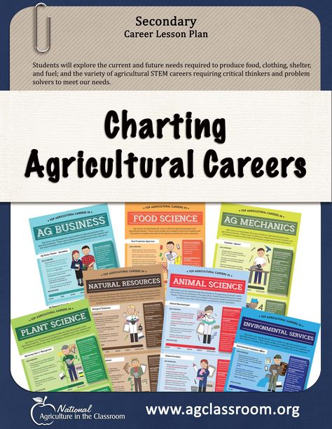 Ag Mechanics, Ag Science, Career Lessons, Ag Education, Ag Teacher, Science Anchor Charts, Education Science, Agriculture Education, Easy Science Experiments