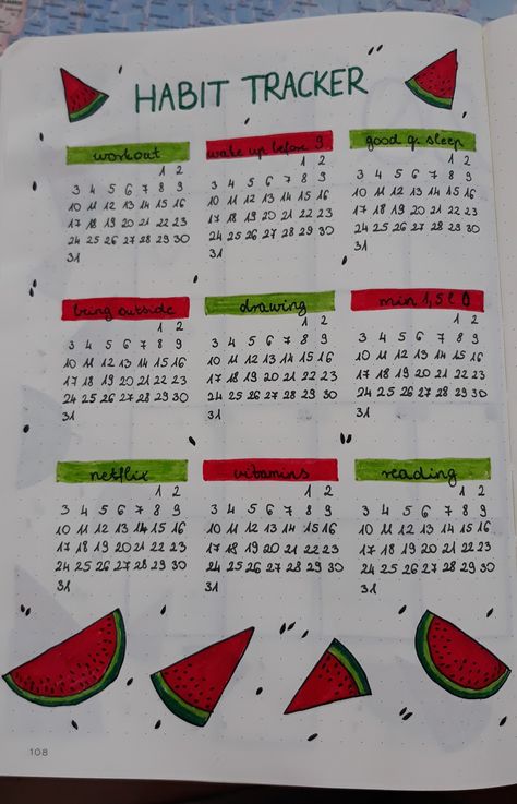 Journal August, Bullet Journal August, August Summer, Collection Ideas, Diy Book, Habit Tracker, Bullet Journaling, Watermelon, Bullet Journal