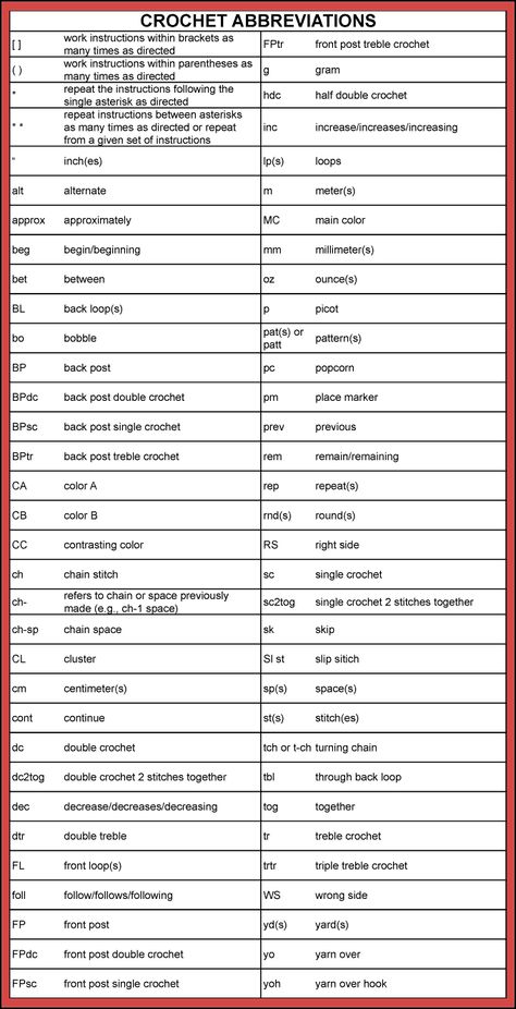 Teen Diy, Crochet Conversion Chart, Crochet Stitches Symbols, Homemade Home, Knitting Abbreviations, Crochet 101, Crochet Stitches Chart, Crochet Stitches Guide, Crochet Symbols