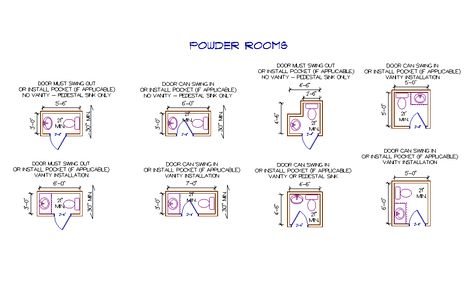 Minimum size requirements for powder rooms is simple. Toilet placement must have 30" side to side clearance. At least 21" must be clear in front of toilet. Depending on the location, pocket doors or swinging the door out may be the only option. For those with a vanity, allow enough room for finished door casing. - Dougaphs | SmugMug Powder Room Dimensions, Simple Toilet, Tiny Powder Rooms, Small Half Bathroom, Small Half Bath, Tiny Powder Room, Laundry Powder, Bathroom Dimensions, Bathroom Layouts