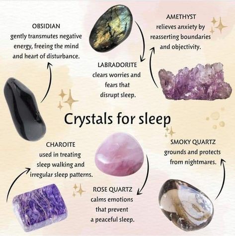 Facts About Crystals, Crystals For Creativity, Crystals For Sleep, Gemstones Chart, Crystal Healing Chart, Crystal Vibes, Crystal Guide, Crystals Healing Properties, Spiritual Crystals