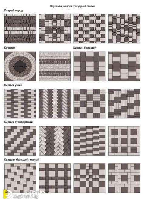 Smart DIY bricklaying Design Ideas - Engineering Discoveries Patio Patterns, Parking Tiles Design, Paver Patterns, Pavement Design, Paver Blocks, Paving Pattern, Paving Ideas, Paver Designs, Paving Design