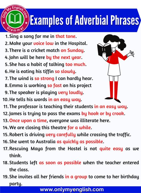 Adverb Phrases, Adverbial Phrases, First Grade Reading Comprehension, Language Journal, Basic English Sentences, Phrases And Sentences, Learning Phonics, Prepositional Phrases, Teaching English Grammar